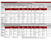 2014-2015 GE Planning Sheet image