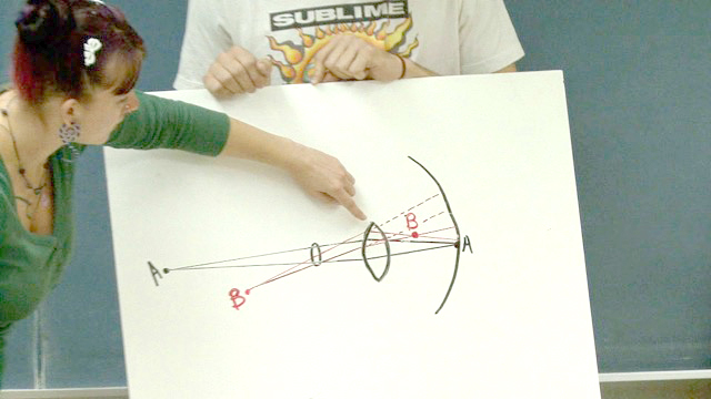 A woman with red hair leans into the image space from the left side.  Using her left hand, she points to a vertical almond shape on a diagram.  